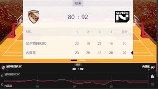 立陶甲 加尔格日代vs内温兹