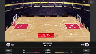 NBA鹈鹕vs国 王