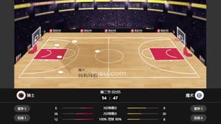 【⭐️老詹】NBA季后赛G4—骑士 vs 魔术
