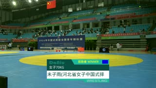 2024年中国式摔跤全国青年锦标赛C台
