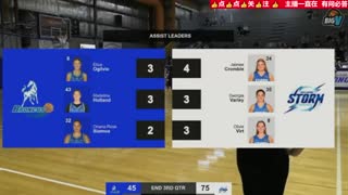 【老詹✅】Big V女篮—贝拉林风暴 vs 休姆城野马✅
