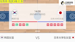 【小奇】琼斯杯 韩国 VS 日本