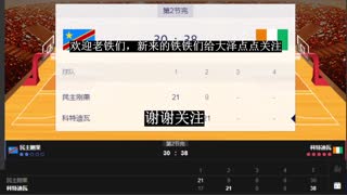 【大泽】非洲杯 科特迪瓦-刚果