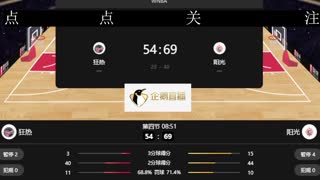 WNBA 阳光vs狂热