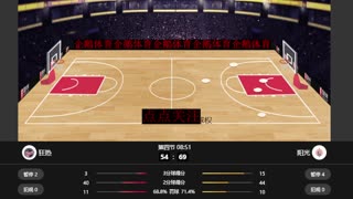 【一休】WNBA 狂热VS阳光
