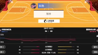 WNBA    狂热 - 阳光