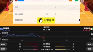 非洲杯   民主刚果 VS 科特迪瓦