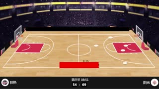 【阿勒】WNBA-狂热vs太阳