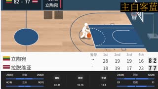 【阳光】WNBA 山猫vs女武神