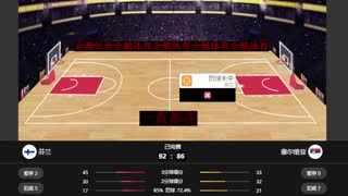 【战狼】WNBA：山猫VS女武神