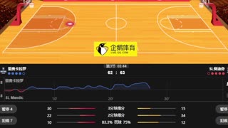 【巴西FPB】曼迪奇 - 里奥卡拉罗