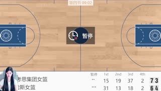 阿拉伯女锦 富海斯女篮-科西德女篮