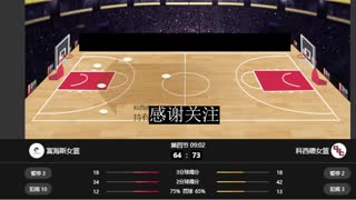 【途胜】阿拉女锦 富海斯女篮VS科西德女篮