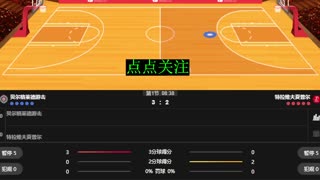 欧篮联  特拉维夫 vs 格莱德游击