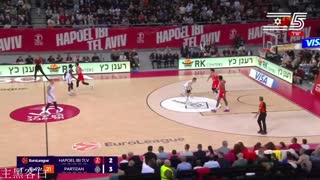 【大年】欧篮联      特拉维夫夏普尔 VS 贝尔格莱德游击