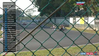 2025 IAME亞洲總決賽