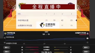 中信学院女篮VS清华大学女篮