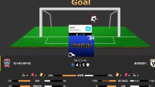 NBA   雄鹿 ----灰熊