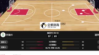 【马】土篮超托法斯VS花园