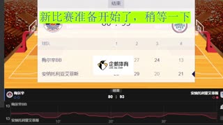 土篮甲：科尼亚布于克谢希尔VS加济安泰普