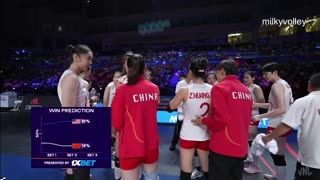 回放VNL：中国 VS 美国