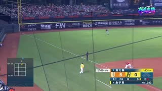 CPBL-中信vs统一