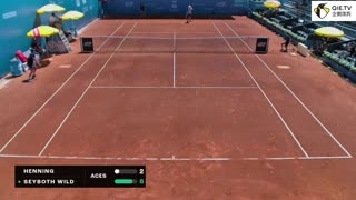 【多多】ATP   亨宁VS维尔德