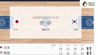 【老詹✅️】夺冠之战-日本vs韩国✅️