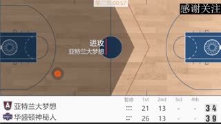 【途胜】WNBA 梦想VS神秘人