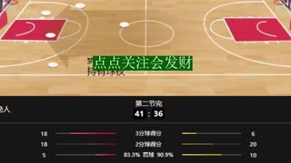 【叶秋】WNBA 神秘人VS梦想