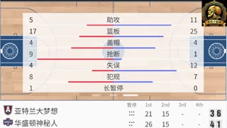 WNBA决赛-梦想vs神秘人